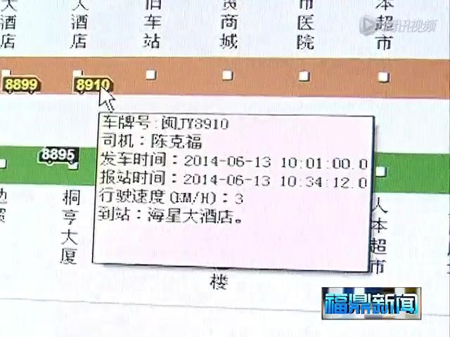 智能公交管理系統 提升城市公交服務水平