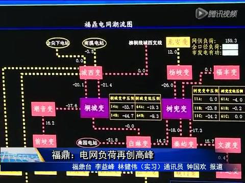 福鼎：電網(wǎng)負荷再創(chuàng)高峰