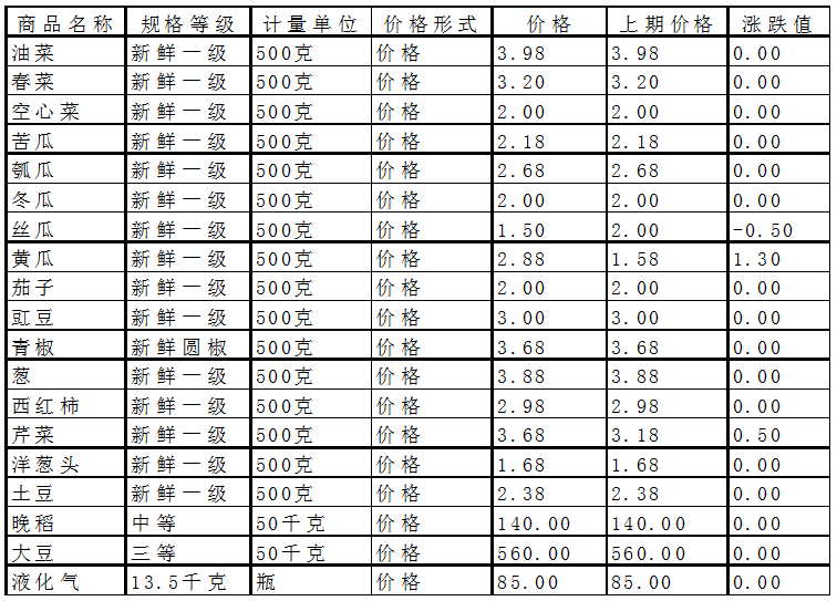QQ圖片20150710091939.png