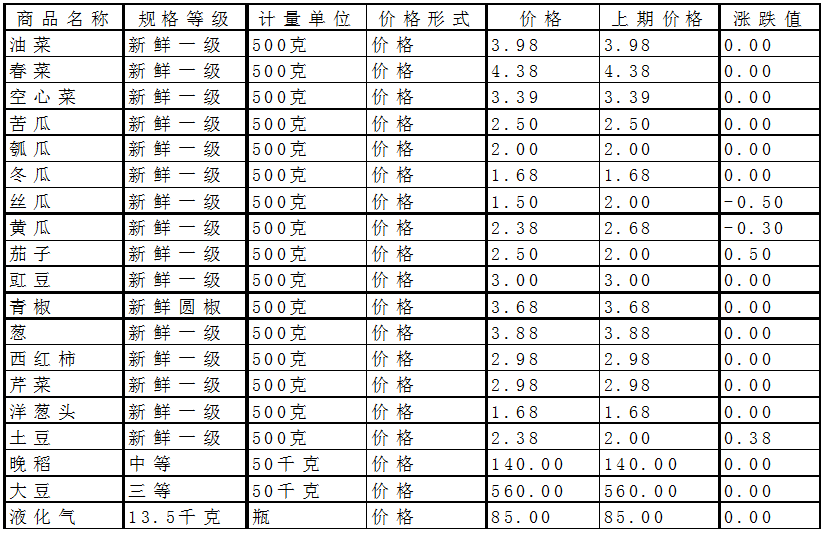 QQ圖片20150731091024.png