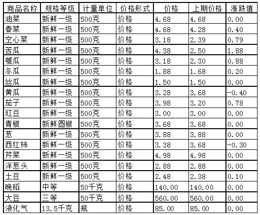 QQ圖片20150821094900.png