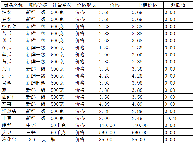 QQ圖片20150918093757.png
