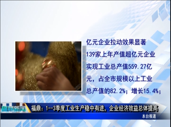 福鼎：1--3季度工業生產穩中有進，企業經濟效益總體提高