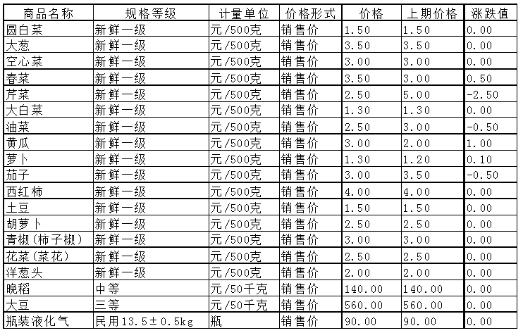 QQ圖片20151113092408.png