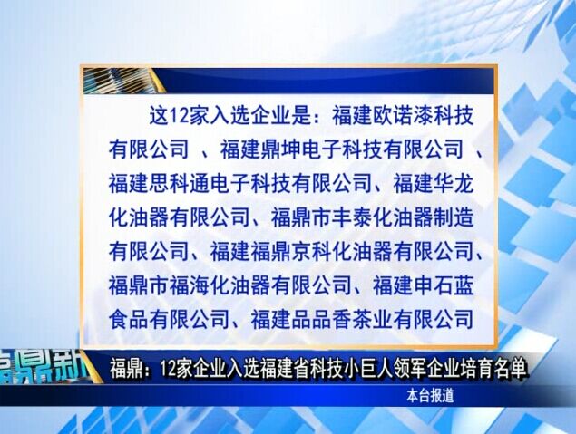 福鼎：12家企業入選福建省科技小巨人領軍企業培育名單