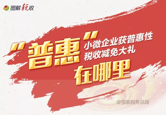 @福鼎小微企業(yè)，一圖了解普惠性減稅的 “普惠”在哪里