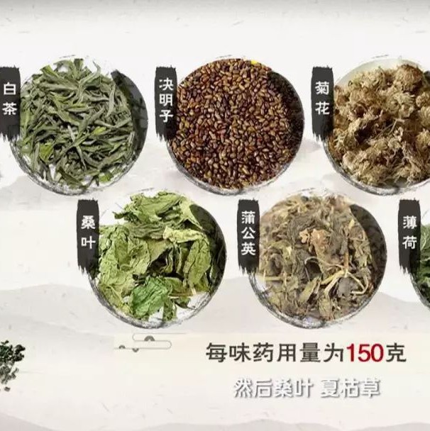 CCTV《健康之路》白茶科普來了！揭開白茶認知誤區(qū)！