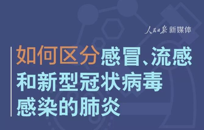 有用！如何區分感冒流感和新冠病毒肺炎