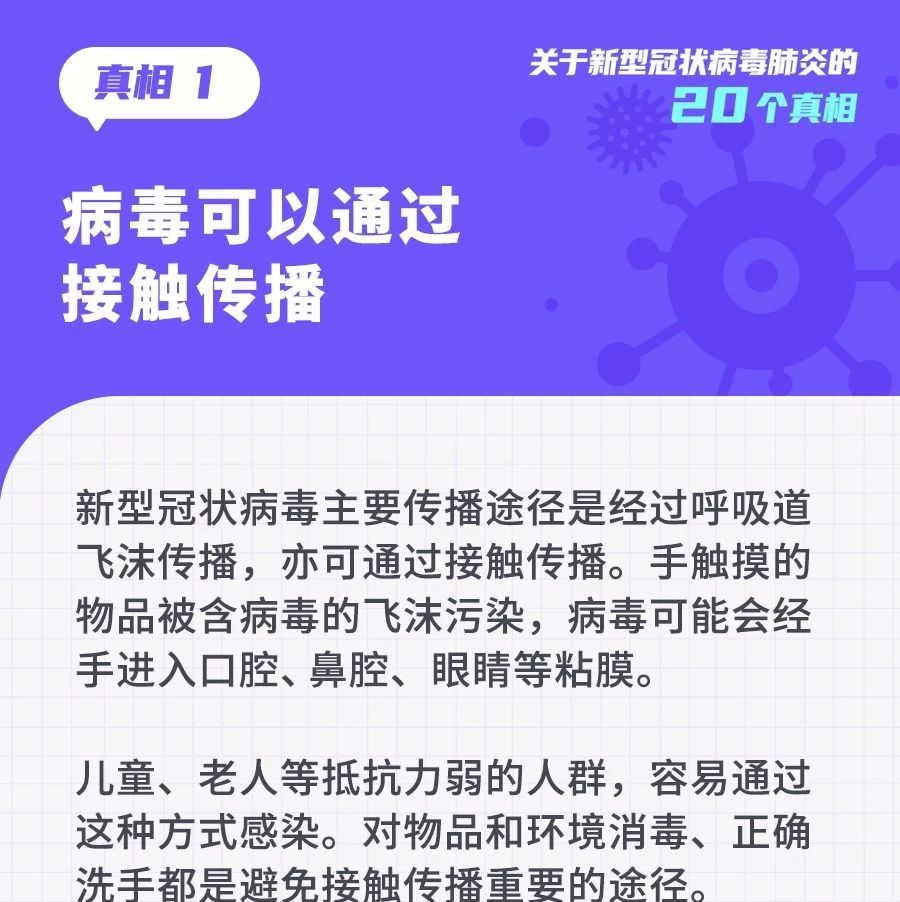 收外賣、快遞會感染？20個關于新型冠狀病毒的真相，轉需