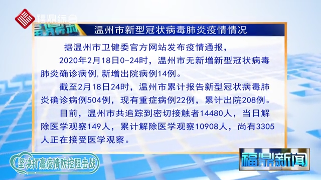 【每日疫情】2020年2月19日溫州市新型冠狀病毒感染的肺炎疫情通報