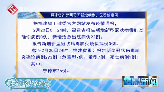 【每日疫情】福建省連續兩天無新增病例、無疑似病例