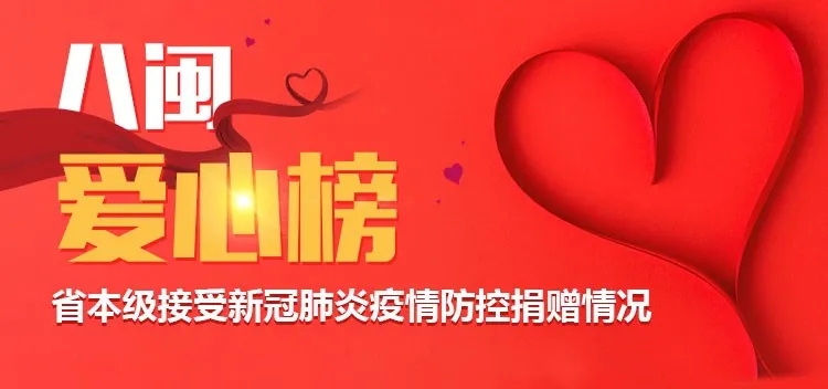 福建公布捐贈詳細清單！無論3000萬元物資，還是103.65元捐款……