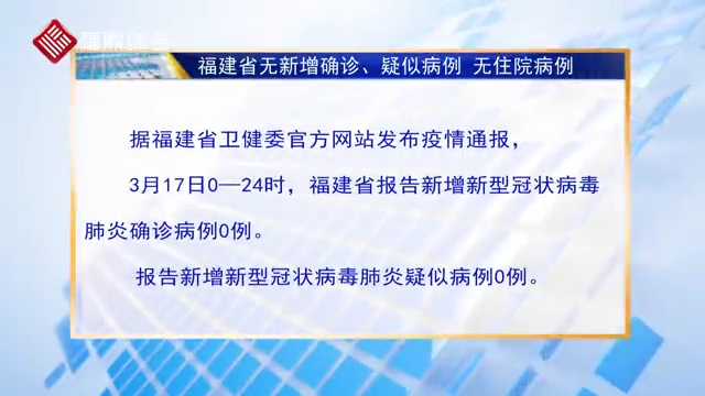 【每日疫情】-福建無新增確診、無疑似病例 無住院病例