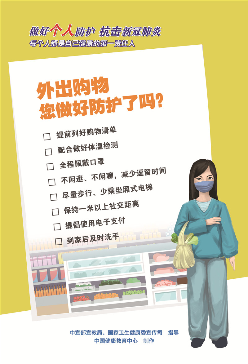 外出購物您做好防護了嗎？