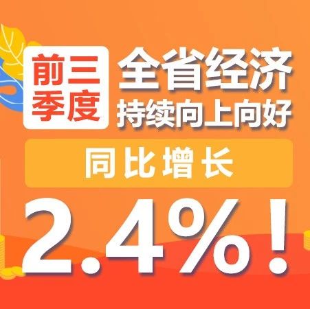 不簡單！福建前三季度同比增長2.4%！