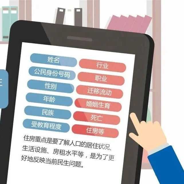 關于人口普查，這些說法都是謠言！