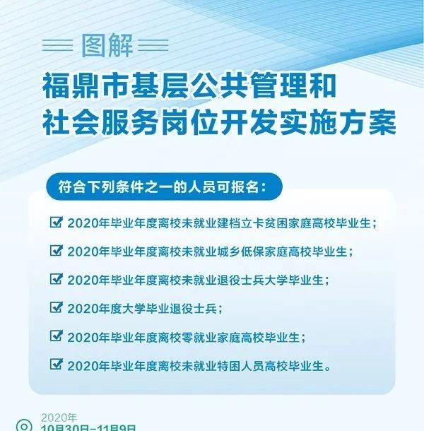 一圖看懂丨2020高校應屆畢業生福利！