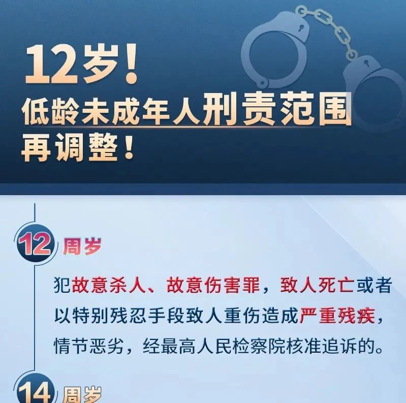 12歲！最低刑責年齡下調！