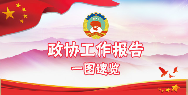 【圖解“兩會”】劃重點！一圖速覽政協工作報告