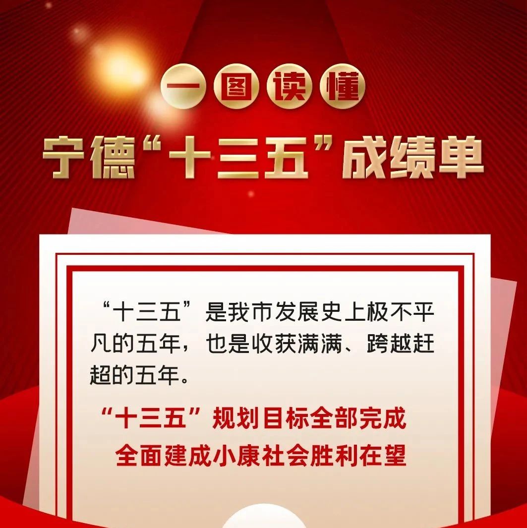 一圖讀懂！“十三五”寧德答卷，請查收！