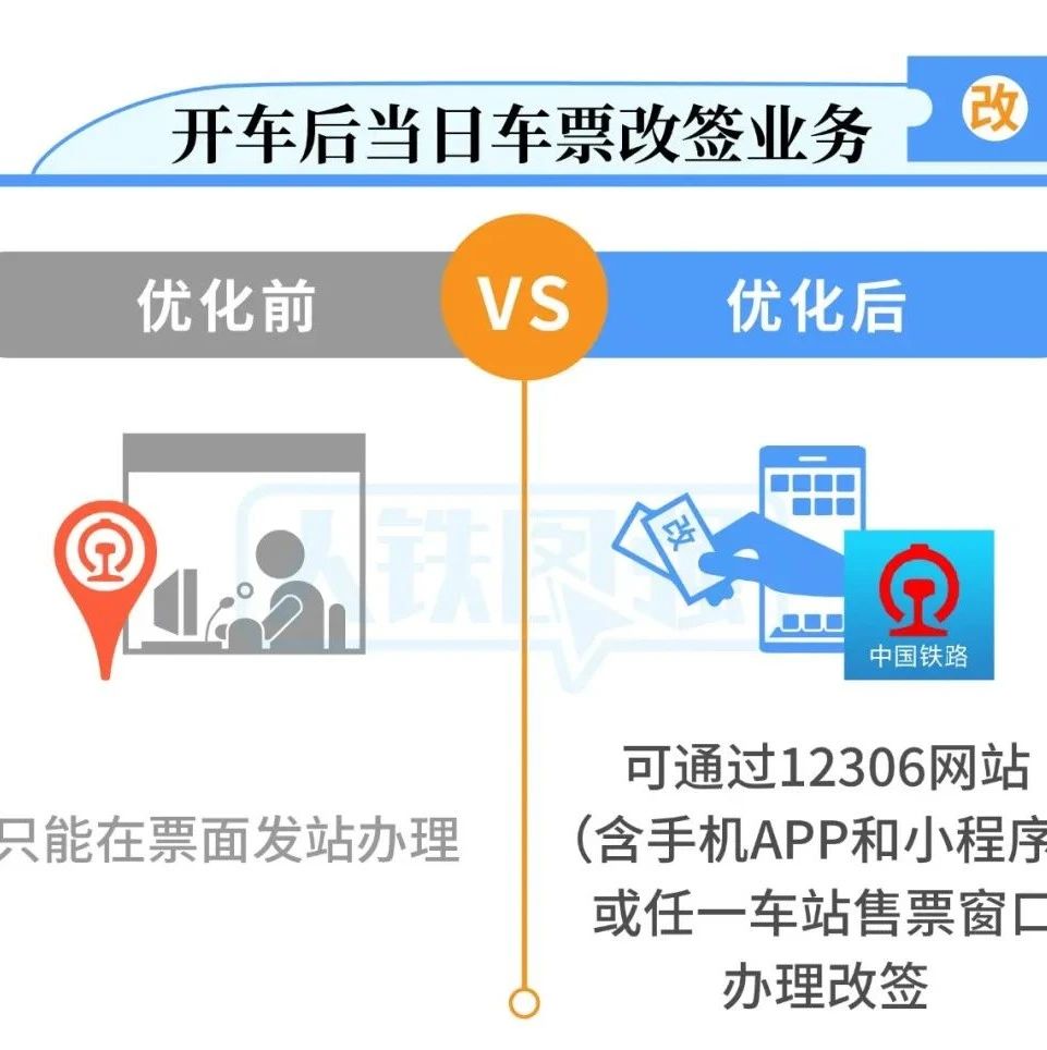 火車票改簽新規來了！明起沒趕上火車可當天在線改簽