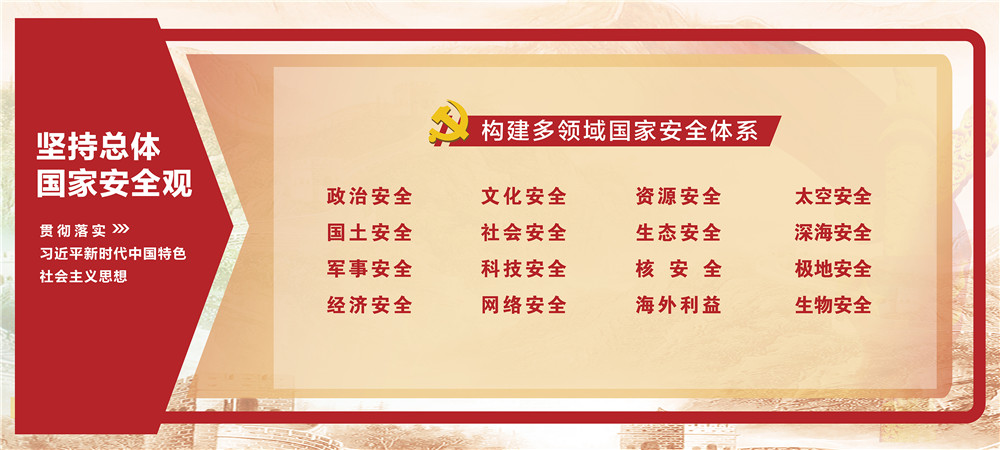 5國家安全16個領域.jpg