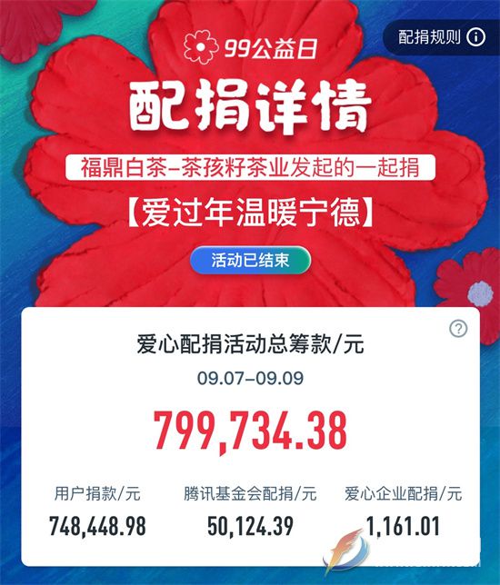 集腋成裘，匯聚愛的洪流