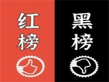 隨手拍·紅黑榜丨曝光！你的不文明行為已被抓拍！