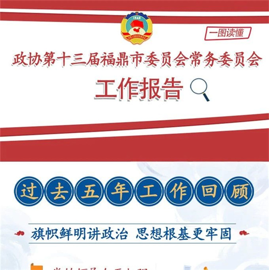 圖解丨政協工作報告來了，重點都在這里！