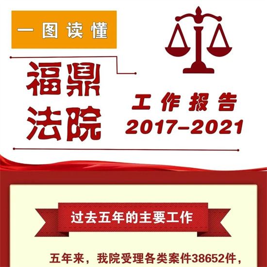 圖解丨福鼎法院五年工作報告，請審閱！
