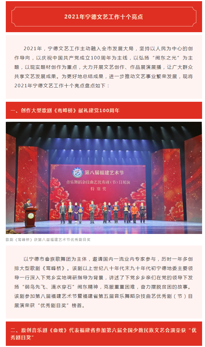 刷“新”成績(jī)！2021年寧德文藝工作十個(gè)亮點(diǎn)_看圖王(1).png