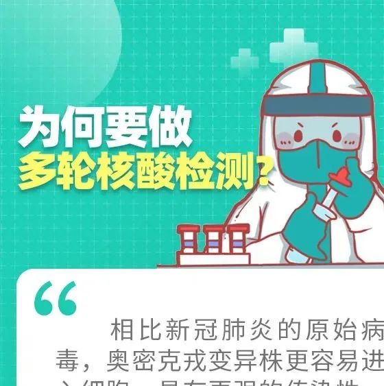 【福鼎科普】為何要做多輪核酸檢測？看完你就懂了！