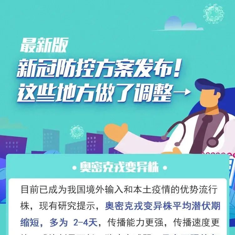 最新版新冠防控方案發布！這些地方有調整→