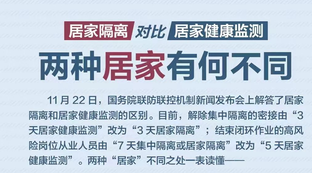 “居家隔離”和“居家健康監(jiān)測”，兩種有何不同？