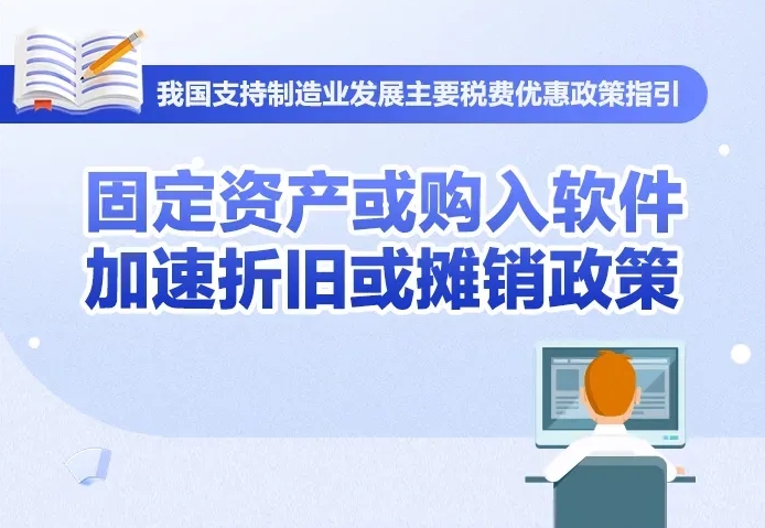 企業的固定資產或購入軟件如何加速折舊或攤銷？一張圖講清楚