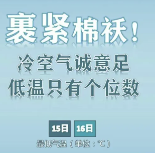 藍色預警！福鼎部分鄉鎮有霜或霜凍！
