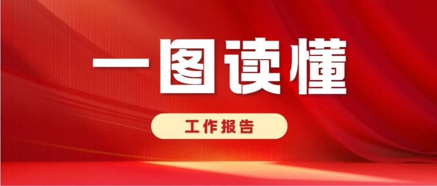 福鼎市人大常委會(huì)工作報(bào)告來了！重點(diǎn)都在這→