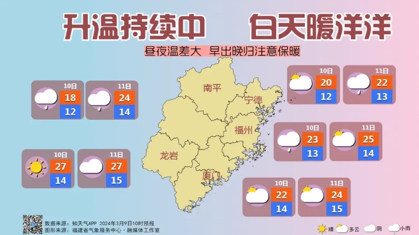 @福鼎人，回南天又要來??這次更猛??
