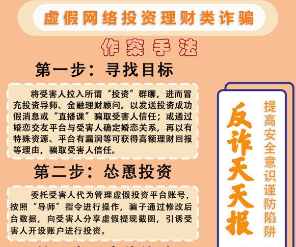 反詐天天報|虛假網(wǎng)絡(luò)投資理財類詐騙