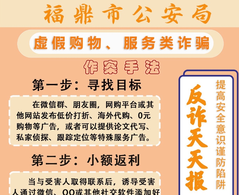 反詐天天報|虛假購物、服務類詐騙
