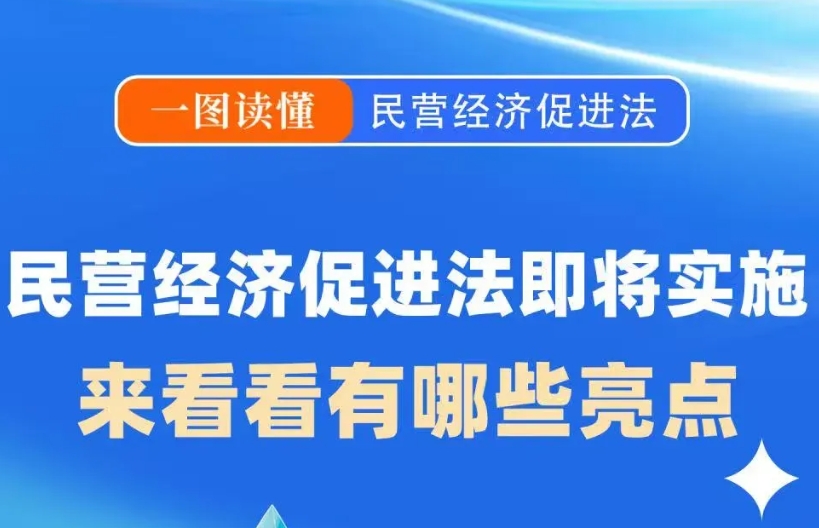20日起實施！亮點有這些→