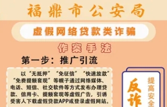 反詐天天報|虛假網絡貸款類詐騙