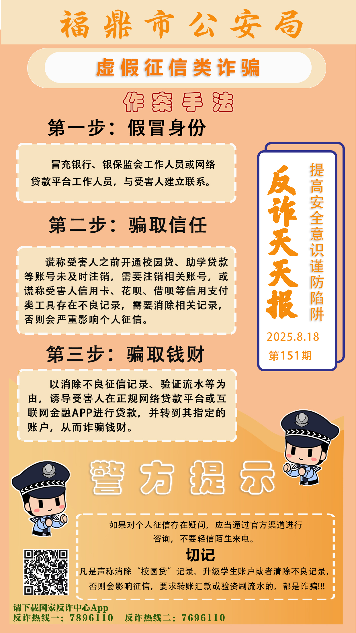 反詐天天報|虛假征信類詐騙