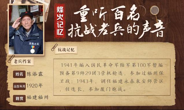 《烽火記憶——重聽百名抗戰老兵的聲音》百集融媒系列報道 第四集：陳添霖：黃埔畢業回鄉抗日