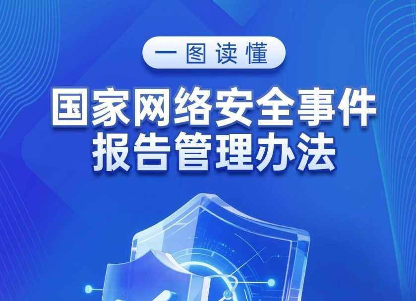 11月1日起施行！一圖讀懂《國(guó)家網(wǎng)絡(luò)安全事件報(bào)告管理辦法》